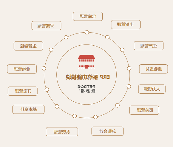 1536227129759389.png QQ图片20180906174222.png