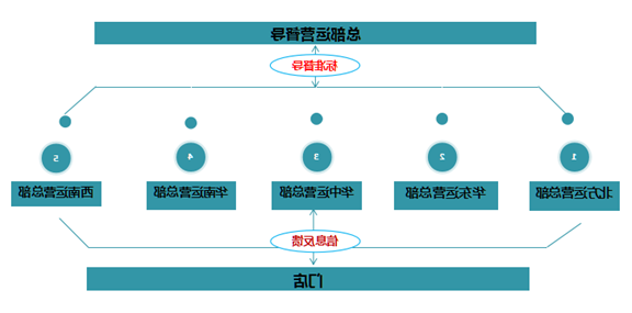 1545293671280358.png 微信图片_20181220160058.png
